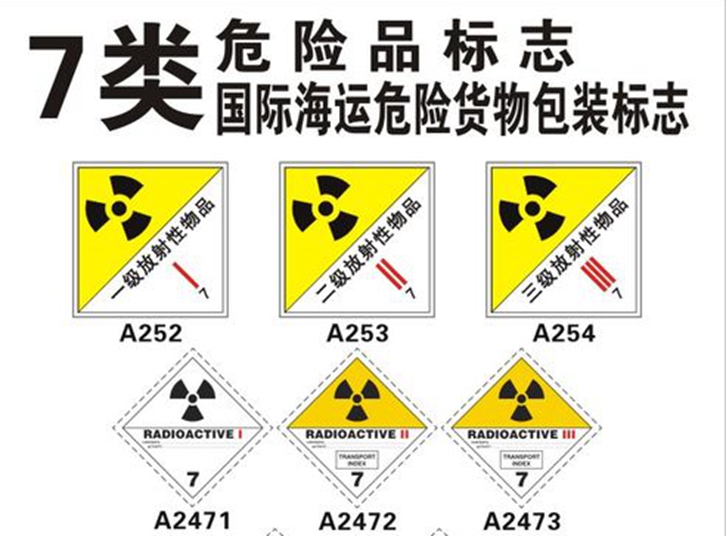 7類危險品進(jìn)口報關(guān)公司