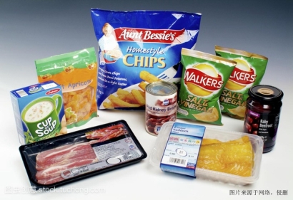 食品進口清關報關報價標準