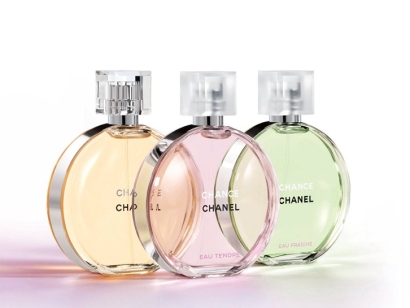 法國香水進口清關代理公司告訴你如何進口香水