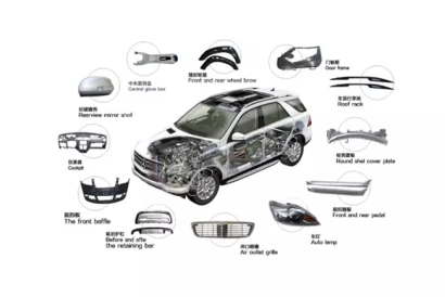 汽車配件進口報關難點與流程手續，看這里來!