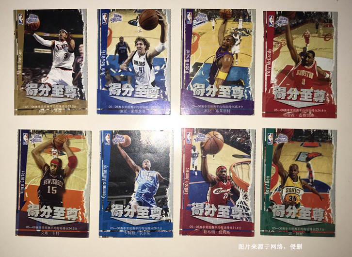 武漢球星卡進口報關流程