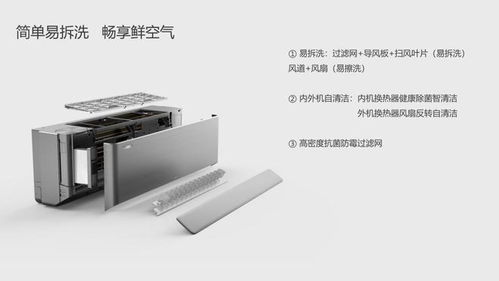 打造健康品質(zhì)生活 TCL新風空調(diào)C掛機榮獲2020中國家電“好產(chǎn)品”獎